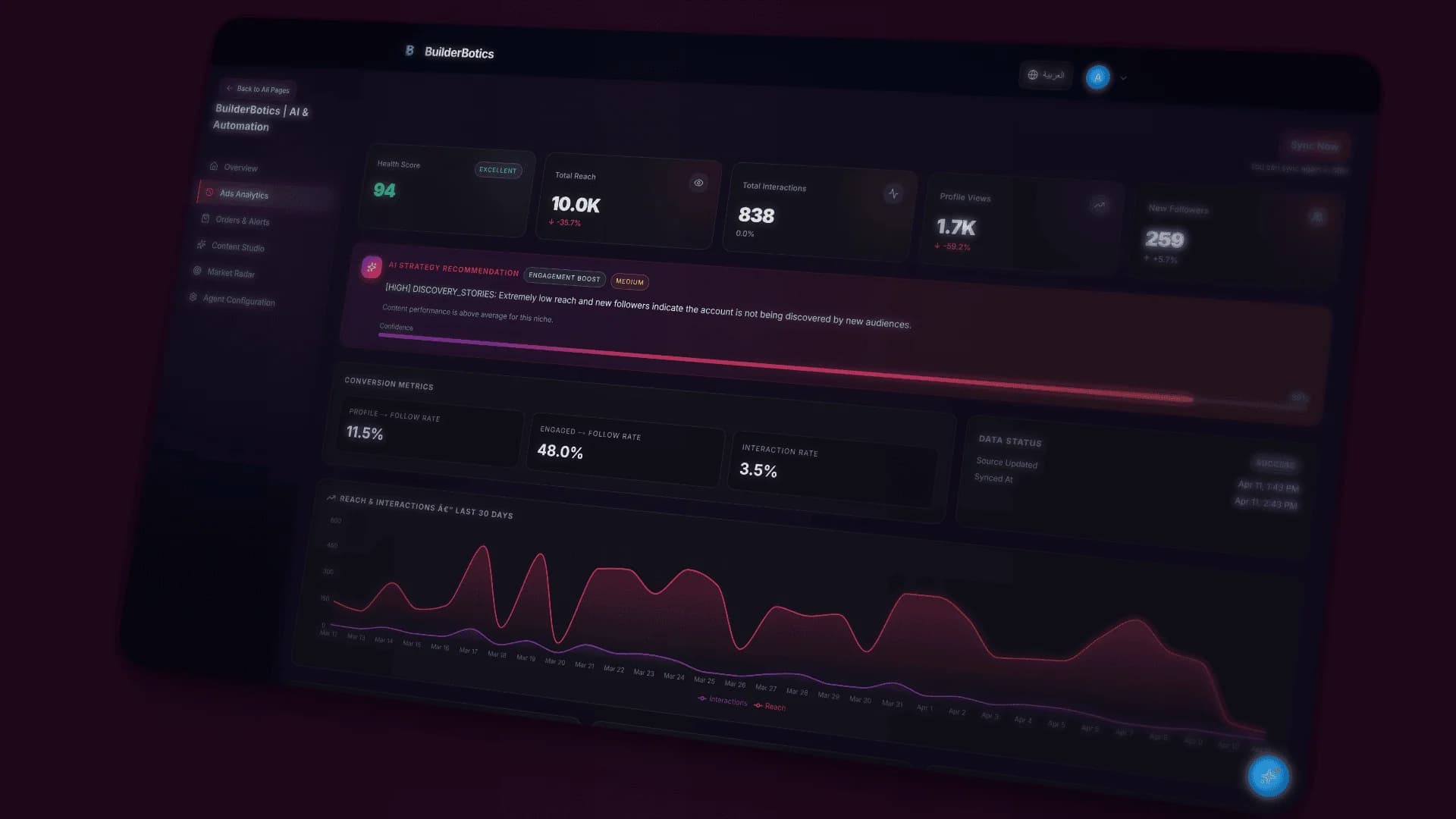Instagram Manager insights and analytics workspace