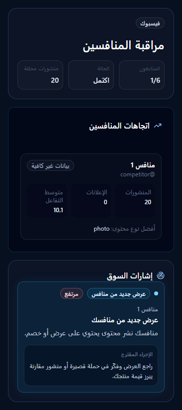مساحة التحليلات والتحسين في مدير فيسبوك